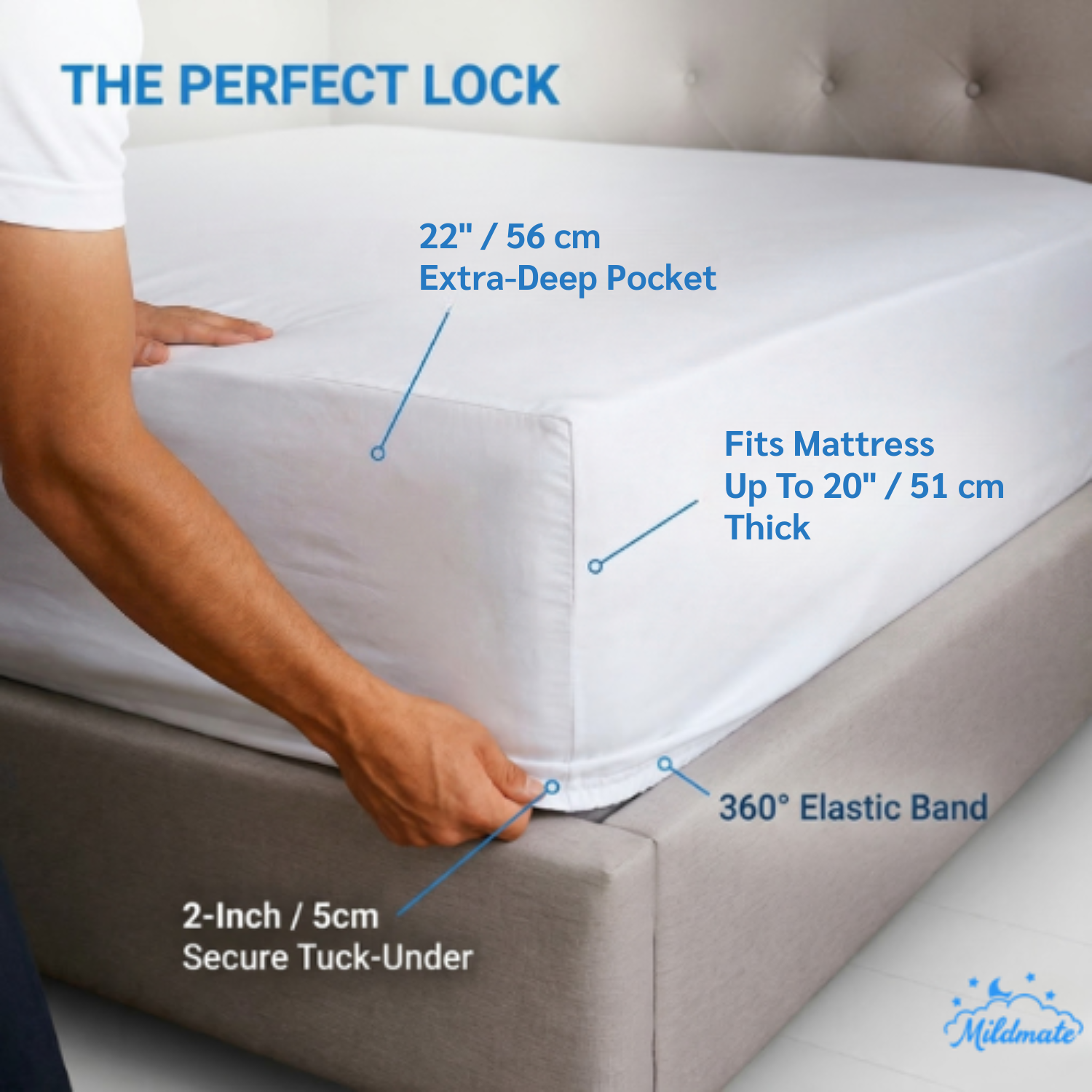Deep pocket fitted sheet with 5 cm tuck-under and 360 elastic hold