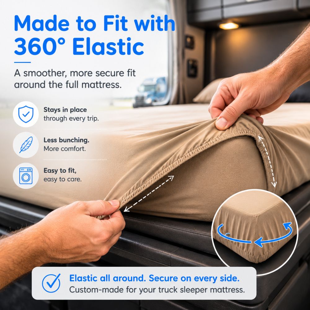 360-degree perimeter elastic for truck sleeper fitted sheet stability