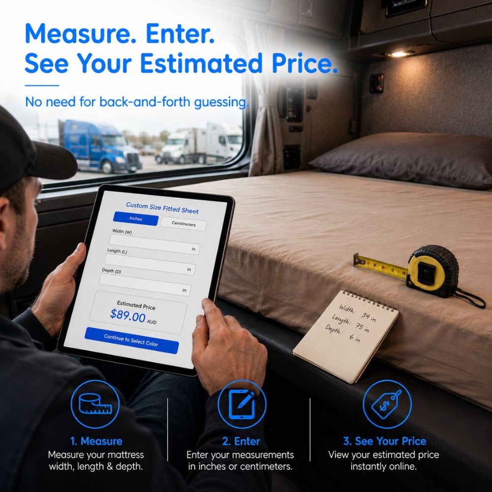 Truck fitted sheet price configurator flow from measurements to estimate